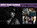 R&B Tracklist | Journey to Bliss: R&B Music and Emotions Explored.