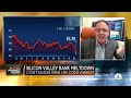 Silicon Valley Bank troubles may cause Fed to start cutting rates, says Larry McDonald