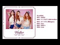[Full Album] 태티서 (TTS)- Holler Mini Album