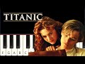 5 Famous Movie Tunes - Very Easy and Slow Piano tutorial - Beginner