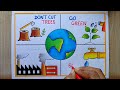 Earth Day drawing| World Earth Day Poster drawing| Save earth poster| Save Environment Drawing