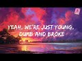 The Chainsmokers - Closer (Lyrics) ft. Halsey || Mix Playlist || Khalid, The Weeknd,... Mix Lyrics