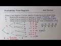 Probability Tossing Three Coins Tree Diagram At Least 2 Heads