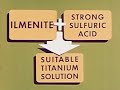 Mining & Uses Of Titanium - 1954 - CharlieDeanArchives / Archival Footage
