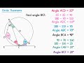 Circle Theorems - GCSE Higher Maths