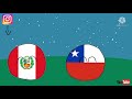Resúmen Del Clásico Del Pacífico PERÚ vs CHILE Todos Los Partidos| Perú-Alemania Ball Countryballs