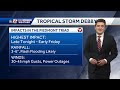 Latest forecast update on Tropical Storm Debby