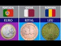 CURRENCY FROM DIFFERENT COUNTRIES