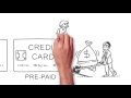 How to Start Building Credit from Scratch