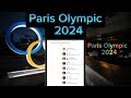 Paris Olympic Medal Standing 2024 | Medal Table List Paris #olympics2024 _2024