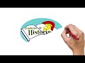 ¿Qué fue el Tratado de Versalles? - Resumen | Cláusulas y Consecuencias.