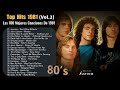 Top Hits 1981 (Vol.2)