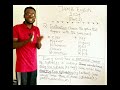 JAMB 2024 ENGLISH (Areas they usually test and how to answer such questions) PART 1 #learning #jamb