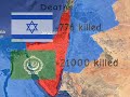 Six Day War in 15 seconds using Google Earth