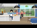 Learn Useful French: La location de voiture - The Car Rental