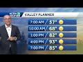 Northern California weather forecast for Father's Day weekend