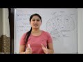 Mitochondria in Hindi | Cell Organelles | Structure | Functions