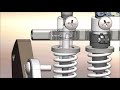 Scroll Metering - Diesel Multiple Plunger | Jerk Type Pump