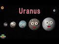 What Are Saturn's Moons? | Titan, Enceladus and Other Moons Explained!