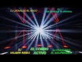 CHANGA DE LOS 80  EL COMBO ACTIVO DJ LEONARDO EL MAGO DJ LUIS GONZALEZ DJ FRANCISCO EL INSUPERABLE D