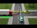 Which CAR Should PASS the Intersection FIRST? USA Driving Tests and Road Rules
