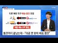 [스타트경제] 확산하는 'R의 공포'...하반기 세계 금융시장 행방은? / YTN