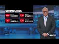 Australian share market higher after federal budget | Finance Report | ABC News