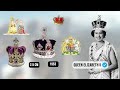 The Most Expensive Crowns In The World (2024)