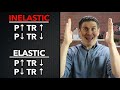 Elasticity Overview and Tips- Micro Topics 2.3, 2.4, and 2.5