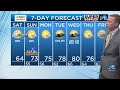 WAVY Weather Morning Update | May 11, 2024
