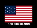 Simple history of USA flags