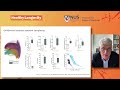 Neurobiology mechanisms of individualised ageing | Prof Gerd Kempermann