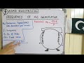 Frequency Formula of AC Generator. Explained in Urdu Hindi