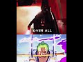 Darth Vader (Legends) Vs Zoro  #starwars #onepiece #darthvader #zoro #1v1edit