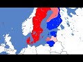 Sweden + Denmark vs Finland + Blatic countries