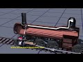 Animation of How a Steam Locomotive's Boiler Works