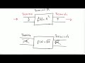 Cómo calcular el DOMINIO y el RECORRIDO de una función
