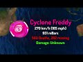 (2023) The Track of Cyclone Freddy | Animated by AllWaysGG