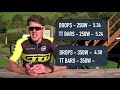Clip On Aero Bars Vs Drops | Which Is Faster For Your Next Triathlon?