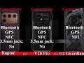 Top 3 Thermal Image Camera Phone | iiiF150 Raptor Vs DOOGEE V20 Pro Vs AGM G2 Guardian | 2023