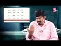 Sundara Rami Reddy | Top Mutual Funds To Earn Crores | Best Mutual Funds To Invest In 2024 | SumanTV