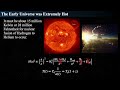 Big Bang Nucleosynthesis: The First Three Minutes of the Universe