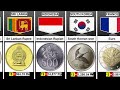 Currency Coins from Different Countries