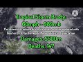 Track of Hypothetical Storm Brody |2024| •QST•