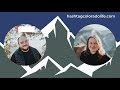 MANITOU SPRINGS COLORADO: Best Things to Do | Mineral Springs | Walking Tour | Arcade | Travel Guide