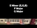 How to Play I'm Still Standing by Elton John on Piano (with Chords!)