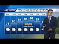 WATCH: Mainly dry, warm this weekend