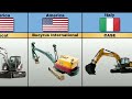 Excavator From Different Countries | Excavator Dari Berbagai Negara