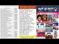 May 15-16 Daily Current Affairs in Kannada 2024 | ಪ್ರಚಲಿತ ಘಟನೆಗಳು | VAO, PDO, KAS, KEA, PC, BMTC RTO