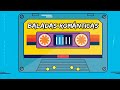 Viejitas pero bonitas de los 80 y 90 en español - Baladas Romanticas Mix del Recuerdo